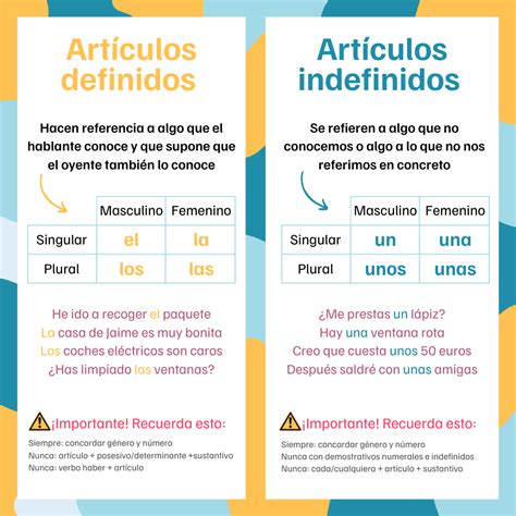 Granny: todos los artículos y su uso .